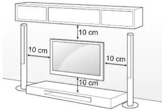 10 cm 10 cm 10 cm 10 cm