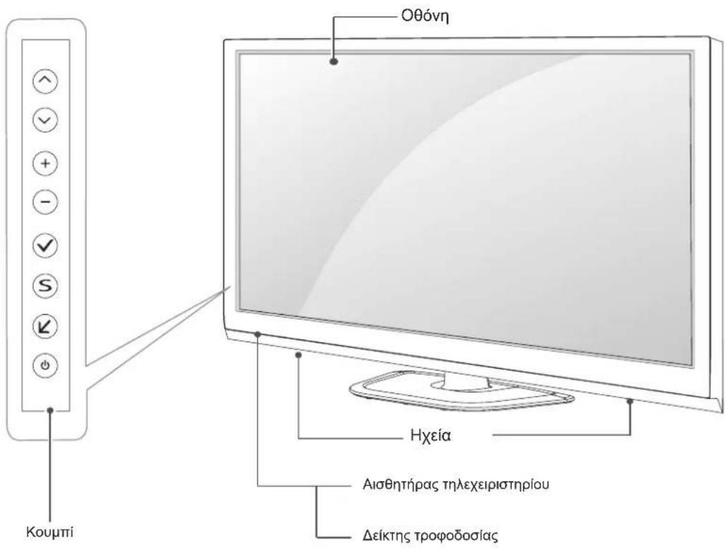 LG 60PN6506 - Εξαρτήματα και κουμπιά - 1