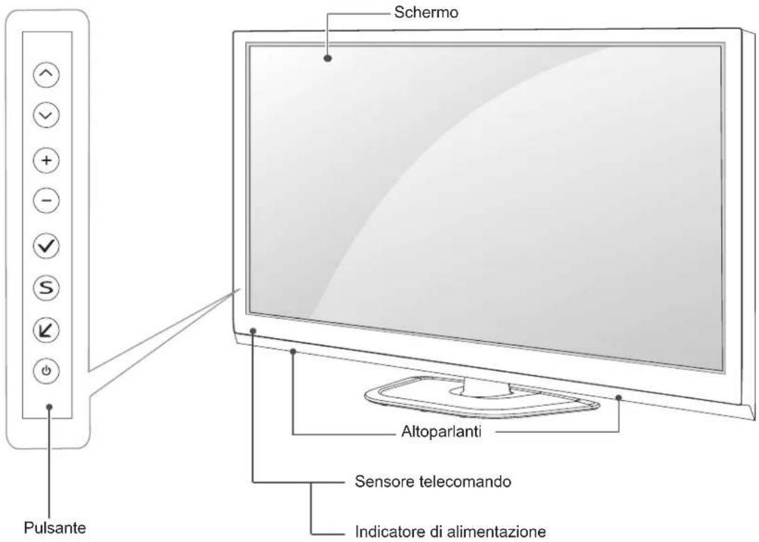 LG 60PN6506 - Acquisto separato - 2