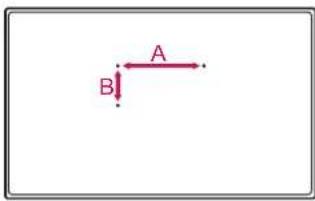 A B