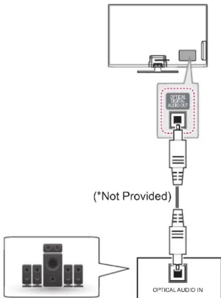 LG 60PN6506 - Audio Connection - 1