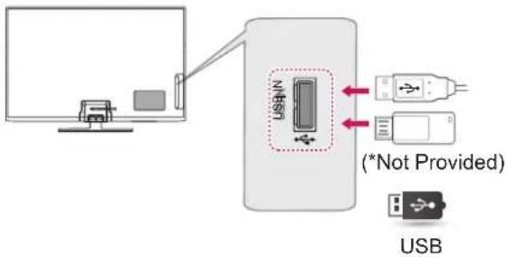 LG 60PN6506 - POMBA - 1