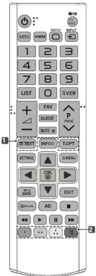 LG 60PN6506 - CAUTION - 1