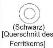 LG 60PN6506 - So verwenden Sie den Ferritkern - 5