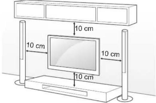 LG 60PN6506 - Montaggio a parete - 1