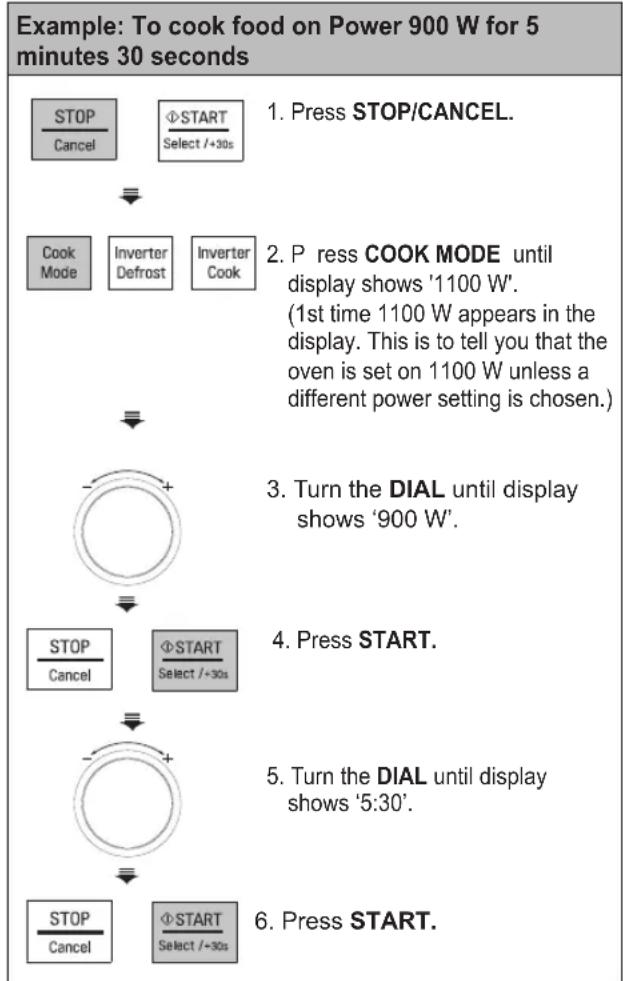 LG MJ3965BCS - TIMED COOKING (MANUAL COOKING) - 1