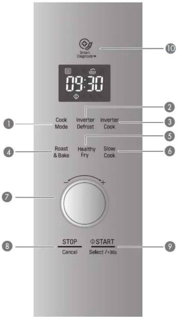 LG MJ3965BCS - SEU FORNO JÁ ESTÁ INSTALADO - 3