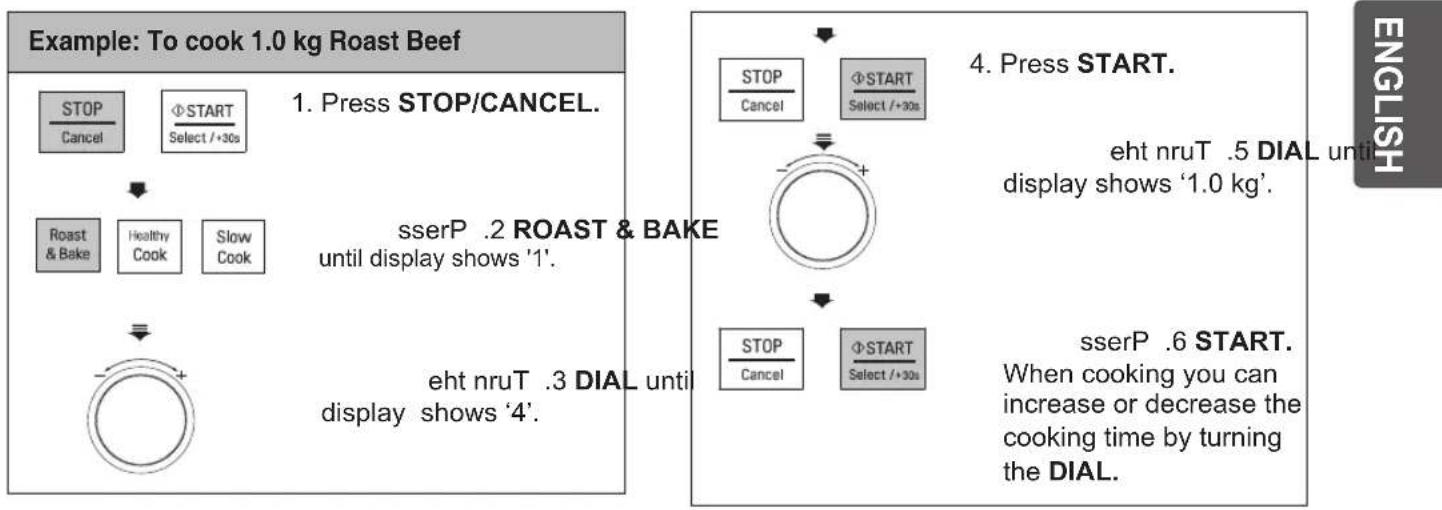 LG MJ3965BCS - ROAST &amp; BAKE - 1