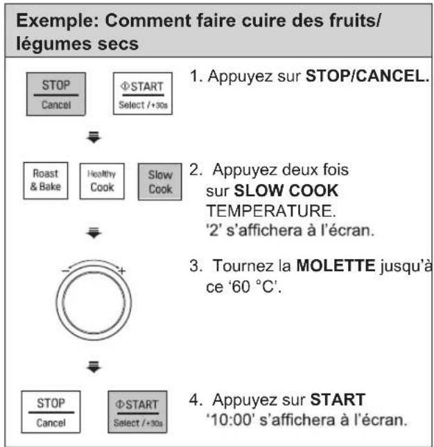 LG MJ3965BCS - Cuisson BASSE température - 1