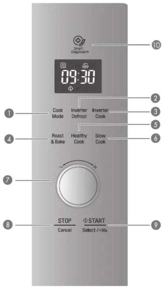 Smart Diagnosis™ 09:30 Cook Mode Inverter Defrost Inverter Cook Roast & Bake Healthy Cook Slow Cook STOP Cancel START Select /+30s