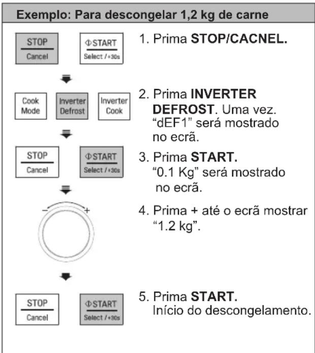 LG MJ3965BCS - DESCONGELAR COM INVERTER - 1