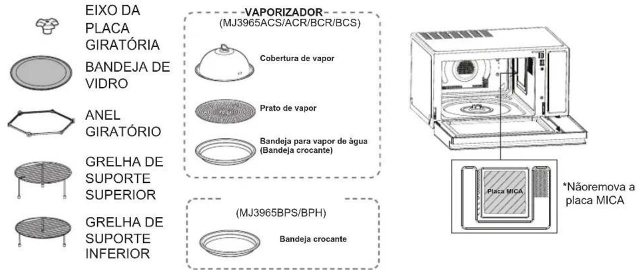 EIXO DA PLACA GIRATÓRIA BANDEJA DE VIDRO ANEL GIRATÓRIO GRELHA DE SUPORTE SUPERIOR GRELHA DE SUPORTE INFERIOR VAPORIZADOR (MJ3965ACS/ACR/BCR/BCS) Cobertura de vapor Prato de vapor Bandeja para vapor de água (Bandeja crocante) (MJ3965BPS/BPH) Bandeja crocante *Naoremova a placa MICA