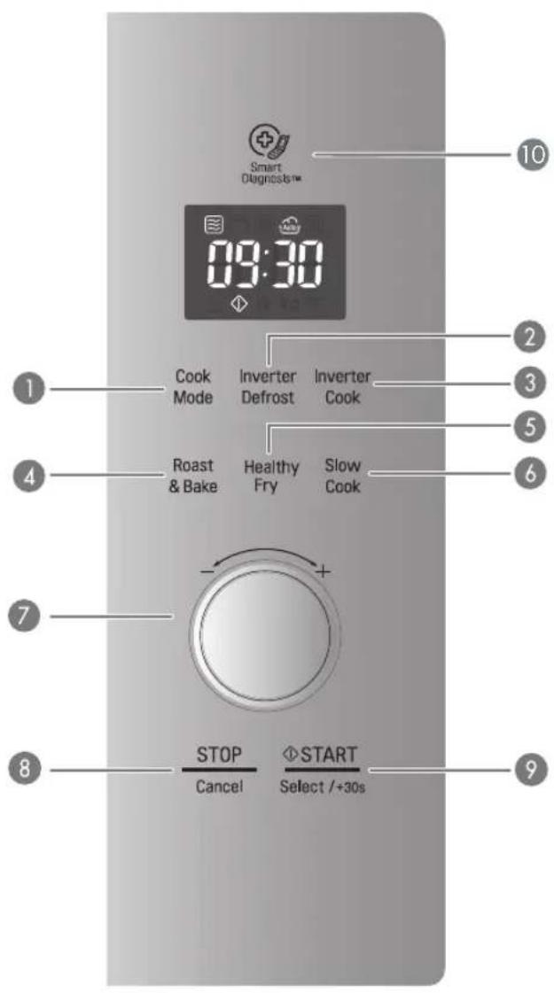Smart Diagnostics™ 09:30 Cook Mode Inverter Defrost Inverter Cook Roast & Bake Healthy Fry Slow Cook STOP Cancel START Select /+30s