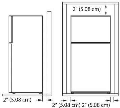 LG LRTNC0915V - Cómo medir la distancia de separación mínima - 1