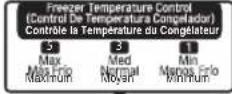 LG LRTNC0915V - Fonctions du panneau de commande - 6