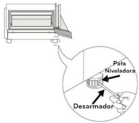Pata Niveladora Desarmador