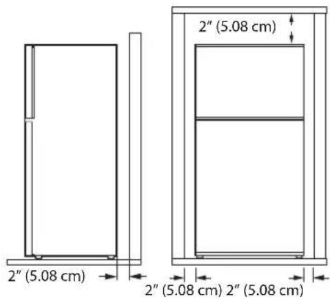 LG LRTNC0915V - Mesurer les dégagements - 1