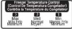 LG LRTNC0915V - Fonctions du panneau de commande - 5