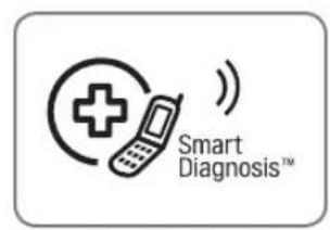 Smart Diagnosis™