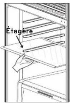 Étagère