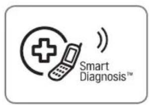 Smart Diagnosis™