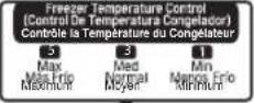 LG LRTNC0915V - Fonctions du panneau de commande - 3