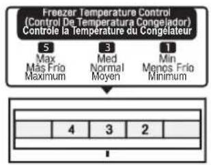 LG LRTNC0915V - Control Pad - 2