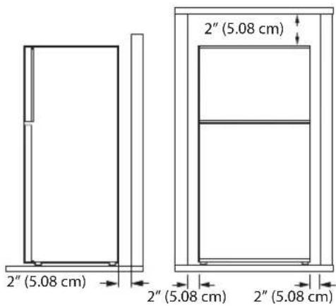 2" (5.08 cm) 2" (5.08 cm) 2" (5.08 cm)