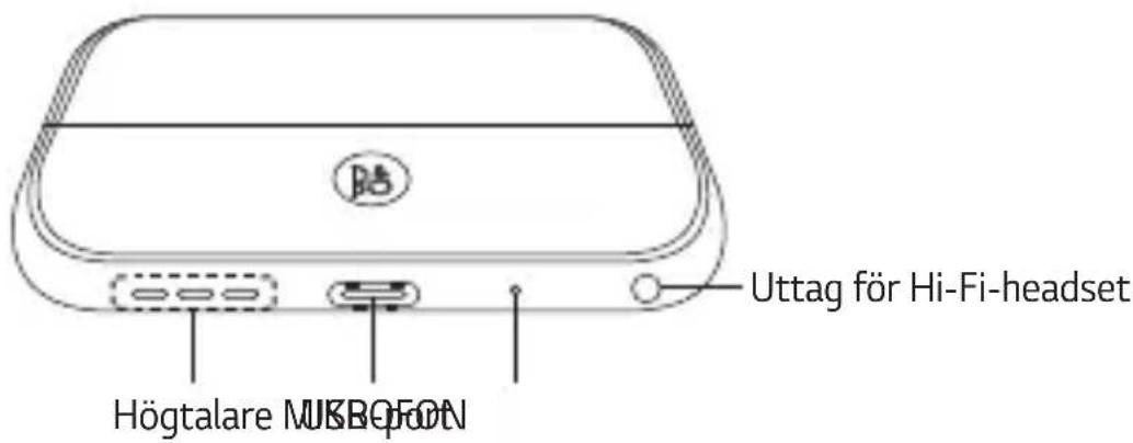 LG AFD1200 - Produktbeskrivning - 1