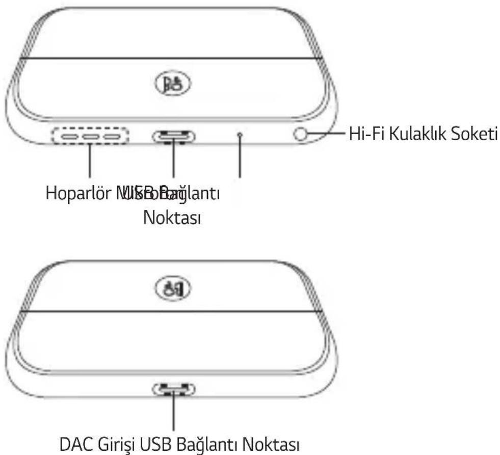 LG AFD1200 - Ürün Açıklaması - 1