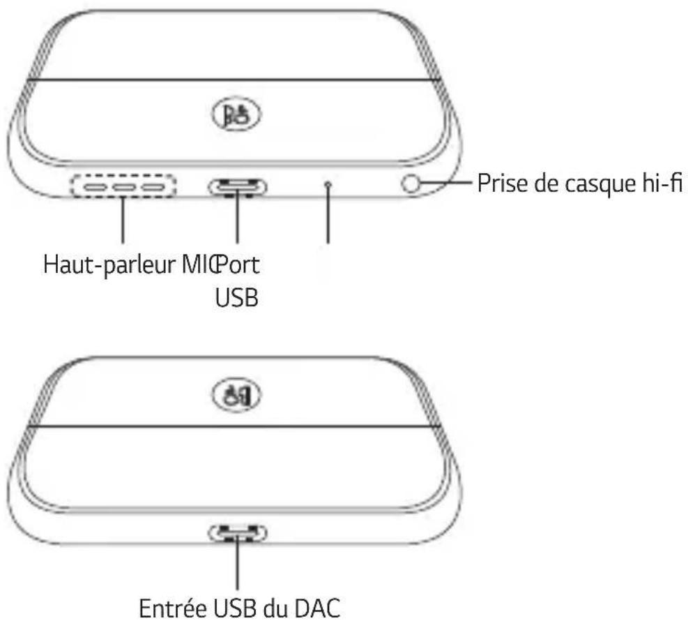 LG AFD1200 - Description du produit - 1