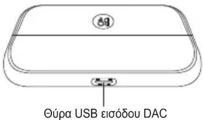 LG AFD1200 - Περιγραφή του προϊόντος - 2