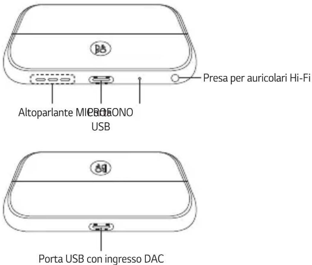 LG AFD1200 - Descrizione del prodotto - 1