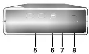 LG GSA5160D - Emplacement et fonction des boulons de commande - 2