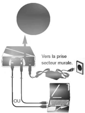 LG GSA5160D - Connexion à l'ordinateur - 1