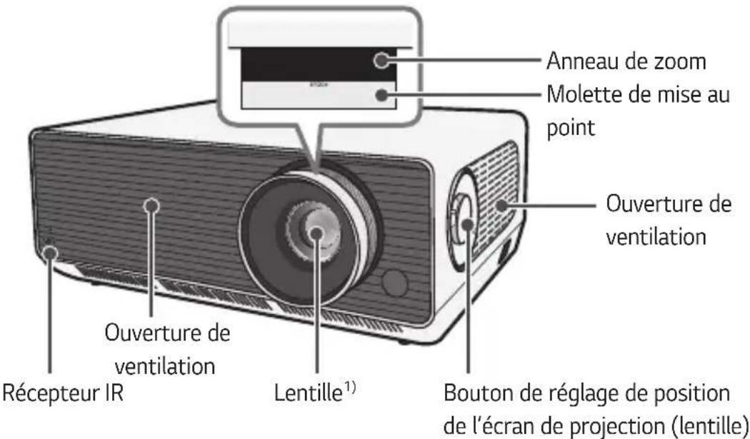 LG ProBeam BU53PST - Pièces et composants - 1