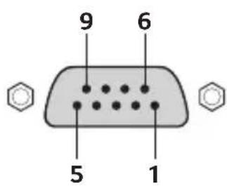 LG ProBeam BU53PST - Configurations RS-232C - 2