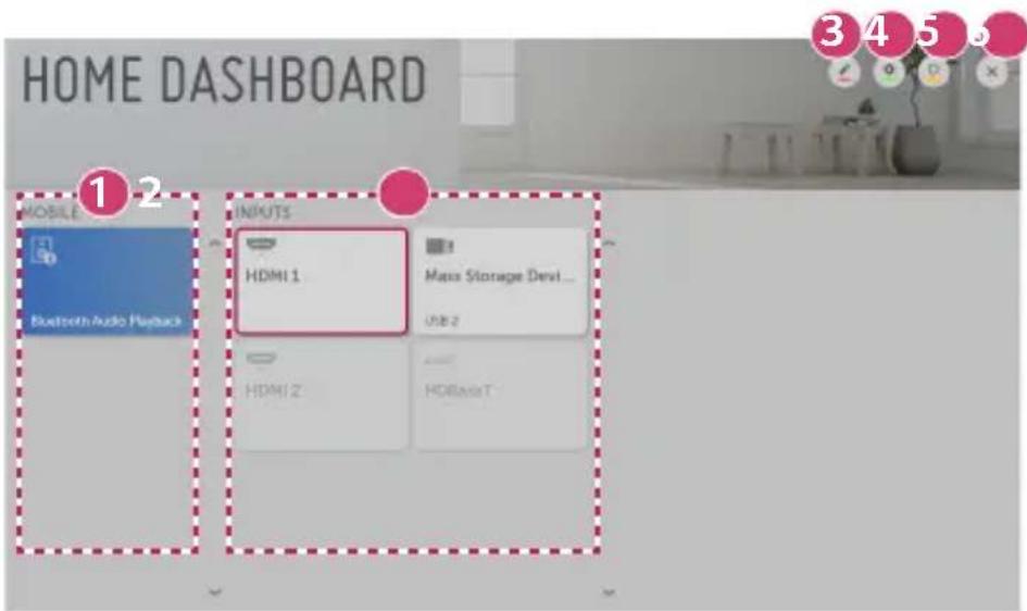 LG ProBeam BU53PST - Utilisation du [Tableau de bord de la résidence] - 1