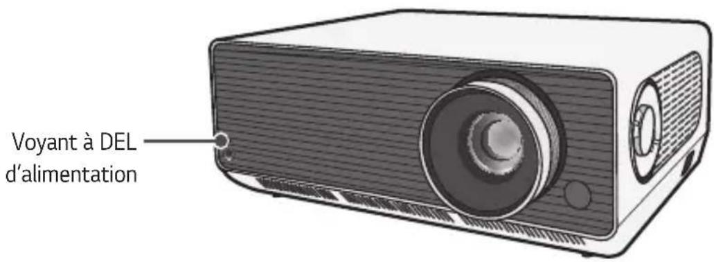 LG ProBeam BU53PST - Indicateurs d'etat du projecteur - 1