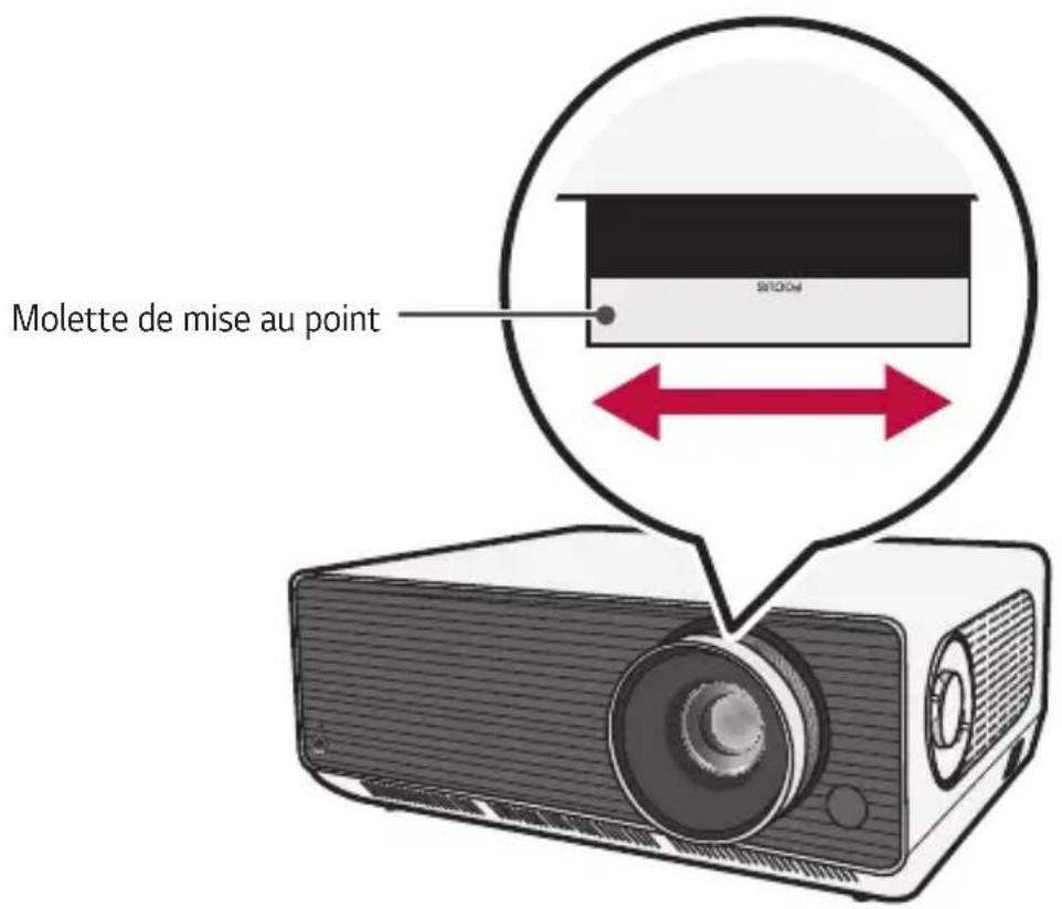 LG ProBeam BU53PST - Réglage de la mise au point de l'écran de projection - 1