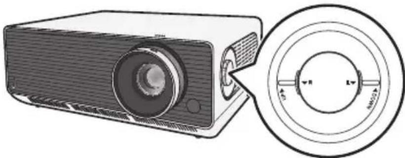 LG ProBeam BU53PST - Réglage de la position de l'écran de projection - 1