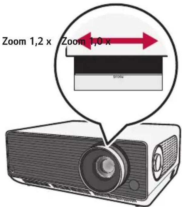 LG ProBeam BU53PST - Distance de projection selon la taille de l'écran - 3