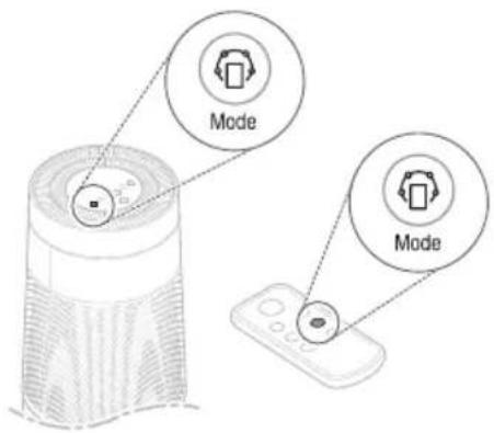 LG AS95GDWV0 - Utilisation du mode smart - 1