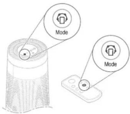 LG AS95GDWV0 - Utilisation du mode Single - 1