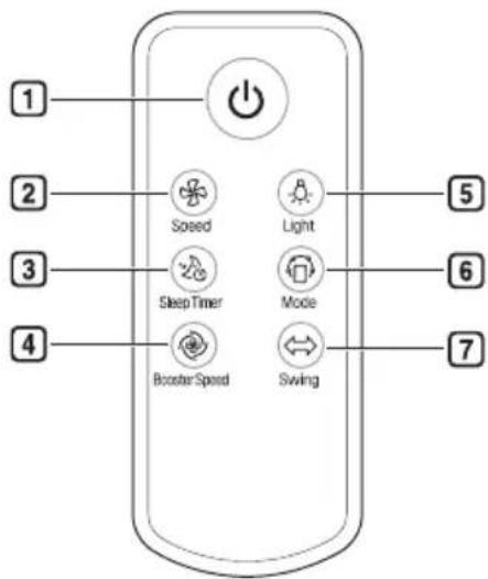 LG AS95GDWV0 - Icônes - 1
