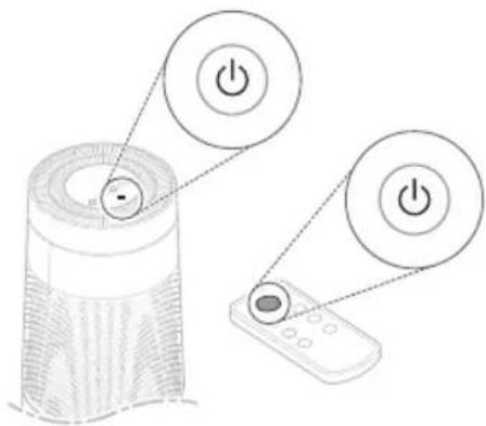LG AS95GDWV0 - Pour démarrer - 1
