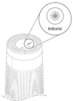 LG AS95GDWV0 - Vérification de la concentration en particules - 1