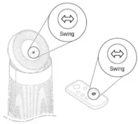 LG AS95GDWV0 - Rotation du nettoyage booster - 1