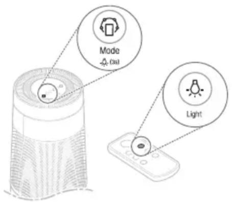 LG AS95GDWV0 - Activation / désactivation de la lampe de qualité de l'air - 1