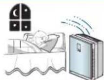 LG PSN550WP - Ensure air circulate 30 minutes at least everyday. - 3